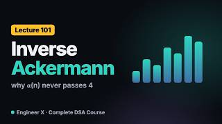 Inverse Ackermann Function α(n) Explained: Why Union-Find Is Nearly Constant | DSA Course L101