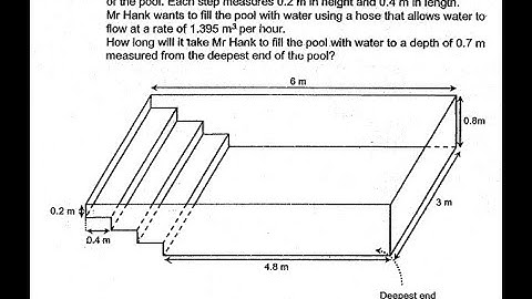 P6 2019 Henry Park Prelims Q16 - Volume Rate | Wading pool steps Mr Hank | PSLE Maths