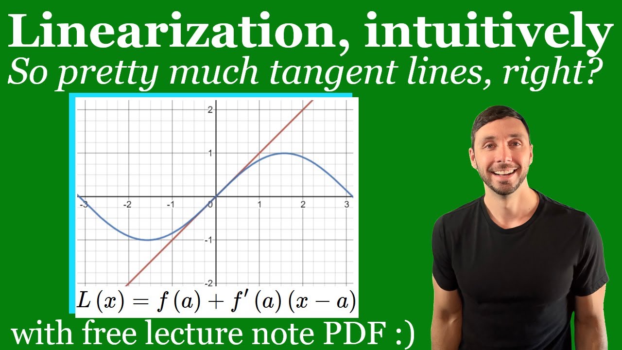 How to Approximate via Linearization - Calc 1 / AP Calculus Lesson ...