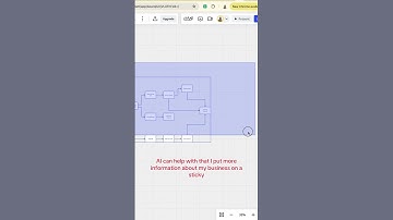 How to make a process map in seconds with AI. Use Miro to pinpoint gaps in your user journeys