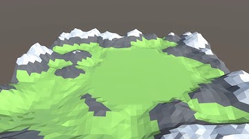 Unity RTSCamera (Mobile device)