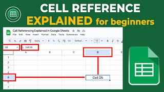 Relative and Absolute Cell Reference - Explained for Beginners