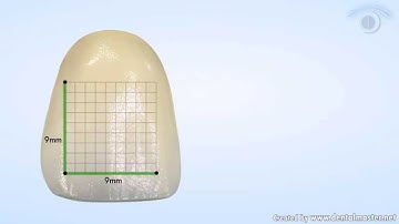 The proof ON  2 Points calibration Huge Error