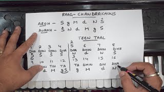 'LEHRA' or 'NAGMA' IN TEEN TAAL for harmonium learners | Easiest way to learn and practice