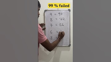 99%failed #reasoning #logicpuzzle #maths #puzzlereasoning #viral #shrots
