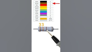 330 ohm resistor color code // #shortvideo