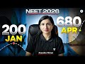 Your Ultimate New Year Comeback | Jan- April NEET Study Plan 