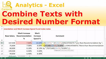 How to Display Custom Number Format in Concatenated Texts