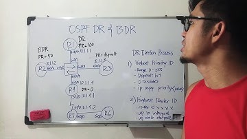 OSPF DR and BDR (Part 1)