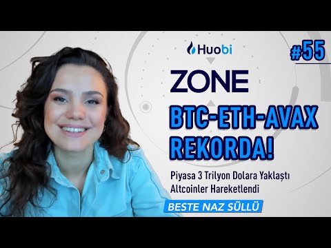 hqdefault - Huobi Zone 9 Kasım 2021: BTC, ETH ve AVAX Rekor Kırıyor!
