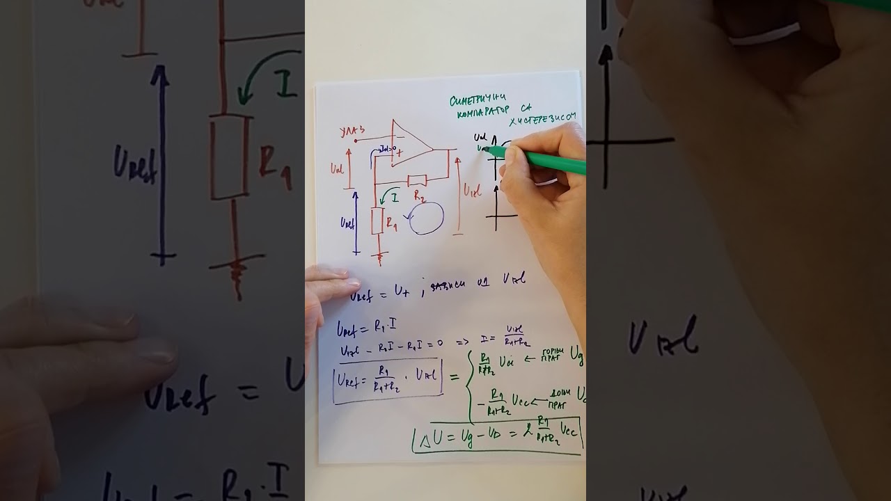 Komparatori sa histerezisom