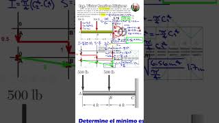 Problema 5.79 Beer Johnston MECÁNICA MATERIALES   Determine el mínimo espesor de pared  t  del t