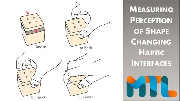 Measuring the Perception of Shape-Changing Haptic Interfaces