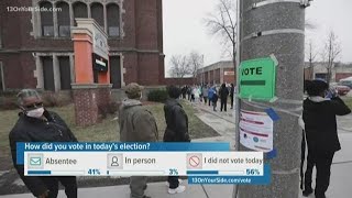 Michigan leaders discussing vote by mail model for upcoming elections
