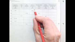 math3 4a AH 102 4 7 Tabelle Kapital Jahreszins Bruttozins