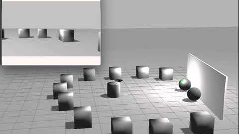 Gazebo simulation of a Parrot AR.Drone 2.0