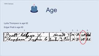 1910 Census