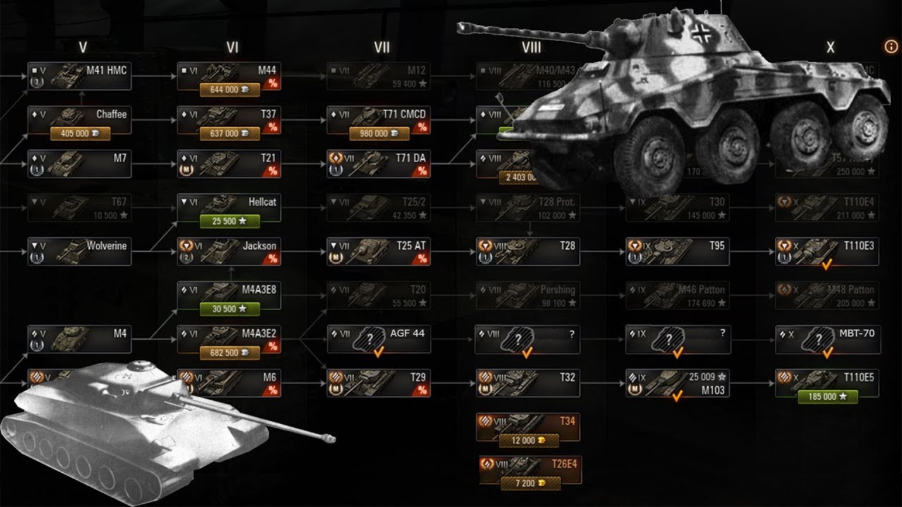WOT NEWS - LES CHARS A ROUES DEBARQUERONT ET UNE NOUVELLE BRANCHE DE