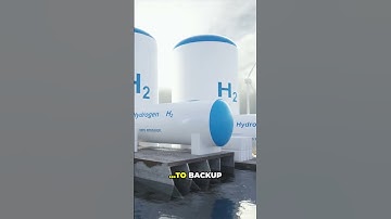 Hydrogen-Powered Engines Explained | Sustainable Engine Tech