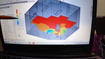 Solidworks CFD Simulation of a Hospital Room to show why social distancing is very important