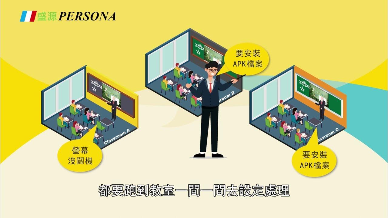 DMS+顯示設備遠端管理系統 觸控螢幕整合管理解決方案 - YouTube