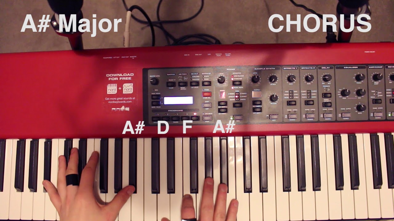 Coldplay - Old Friends (Piano Tutorial)