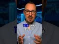 Bitcoin Speed Limit: Can We Solve The Trilemma? #shorts