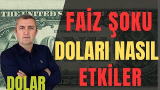 #DOLAR #FAİZ #MERKEZBANKASI #KRİZ #USD #EURO #GBP 23.03.2024 Resimi