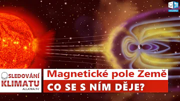 Co je magnetické pole Země?