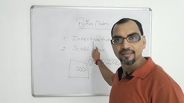 Python Modes Class 11 Computer Science with Python