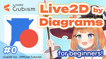 【Official】Learning the Basics of Live2D Cubism with Simple Diagrams【#Live2D Cubism Editor】