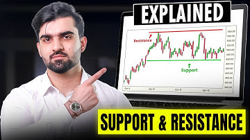 Master Support & Resistance in One Video (never confuse SNR again)