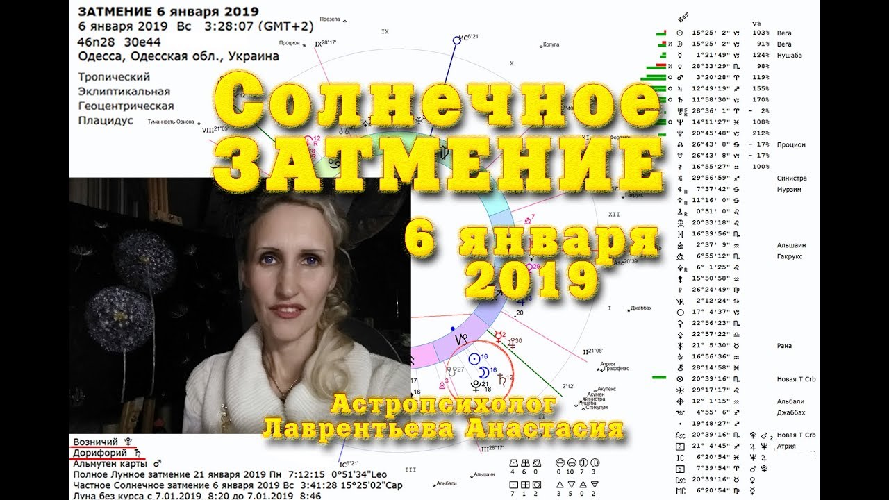 Анастасия Лаврентьева Астролог