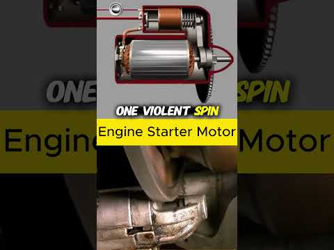 The Secret Power Behind Your Car S Engine