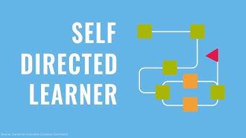 HBUHSD Online Learning