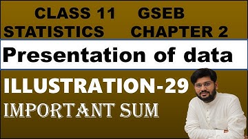 | illustration 29 | presentation of data stat | chapter 2 stat class 11 | chapter 2 stat std 11 |