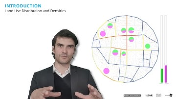 LUTS 01 :: Traffic & Land Use :: Introduction