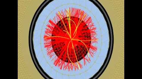 CERN: Particle Collisions