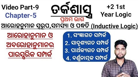 +2 1ST Year Logic Chapter 5, Relation of Induction to Deduction,