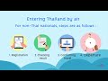 It&#39;s time to travel again: COE Registration for Thailand
