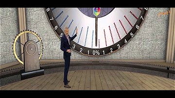 Vizrt Elections showreel