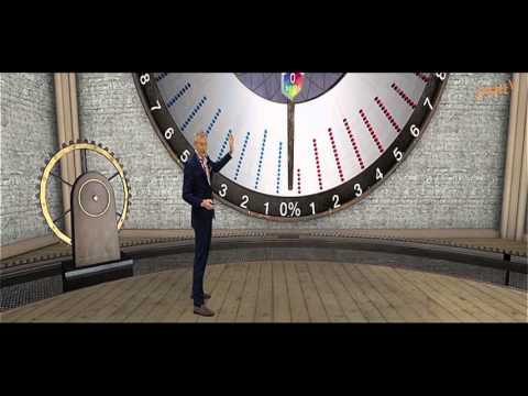Vizrt Elections showreel