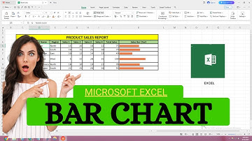 How to Create In-Cell Bar Chart in Microsoft Excel