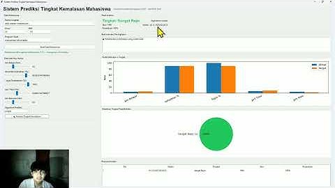 UAS Pemrograman Berorientasi Objek - Ditio septian robbianysah 24091397151- Unesa
