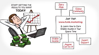 Funk Marketing - Whiteboard Promo Video Demo