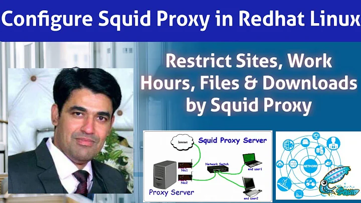 Configure Squid Proxy in Redhat Linux/CentOS | Restrict Websites, Hours, Files & Downloads by Squid