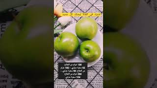 السعرات الحرارية في التفاح الأخضر/Calories in green apple