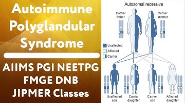 Autoimmune Polyglandular Syndrome - AIIMS PGI NEETPG FMGE DNB JIPMER Classes