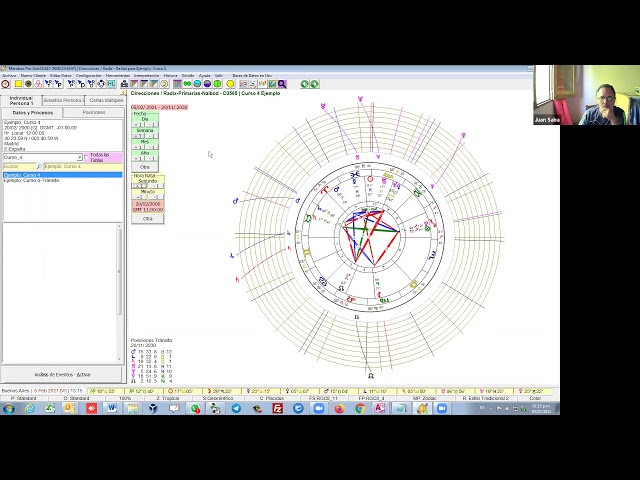 Uso Meridian G4  Reunión Zoom #4 (5 de Febrero de 2021)