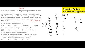 Puzzle 5 NIACL EXAM 23 APRIL 2017